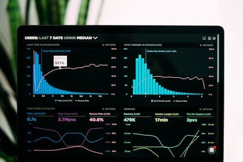 Real-time Data Analytics Dashboard